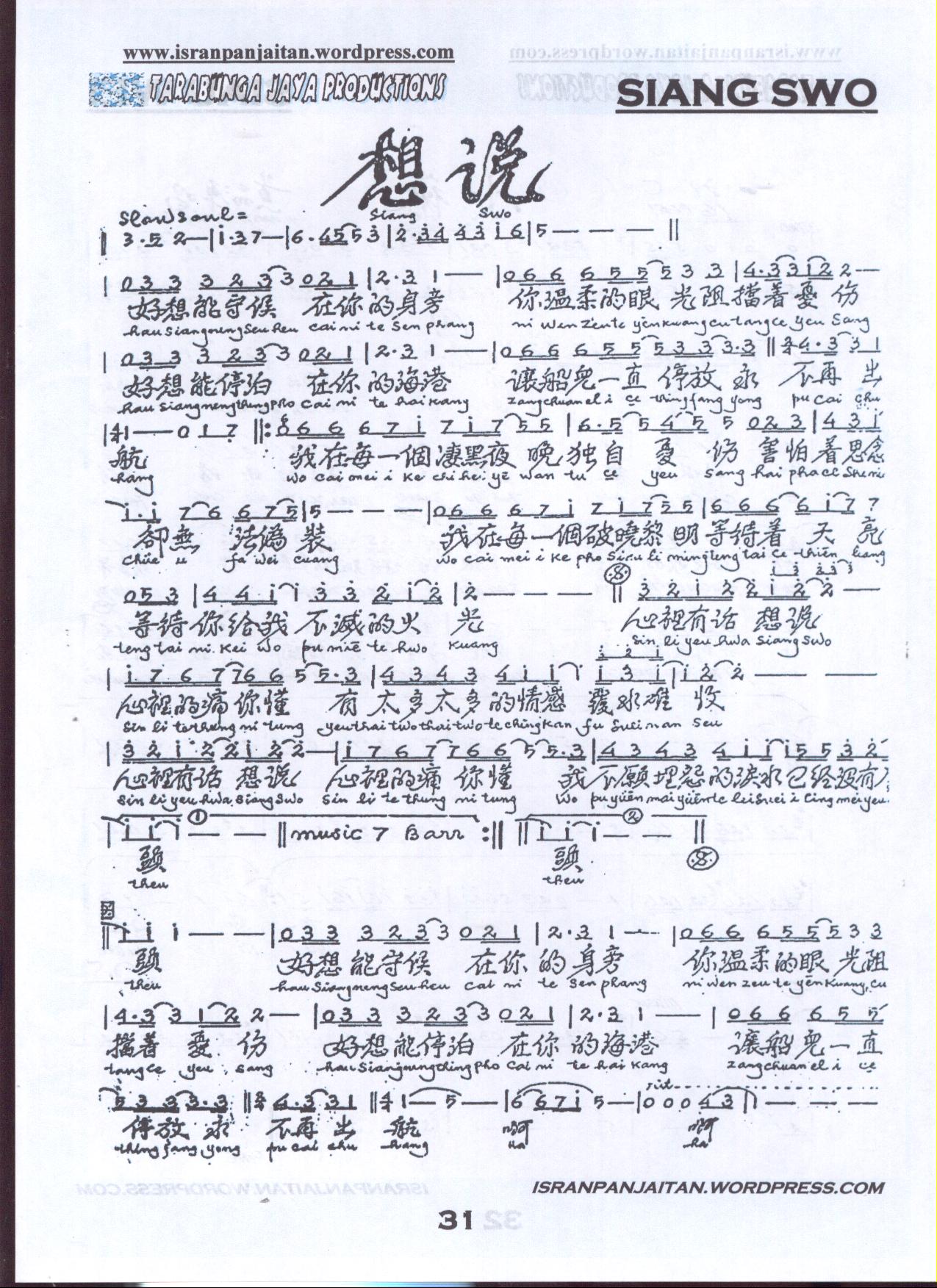 Contoh Biografi Soekarno - Police 11166